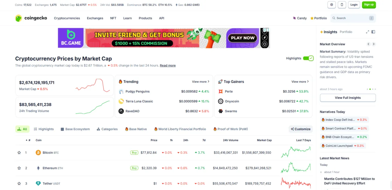 COINGECKO.COM