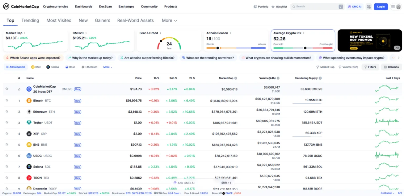 COINMARKETCAP.COM