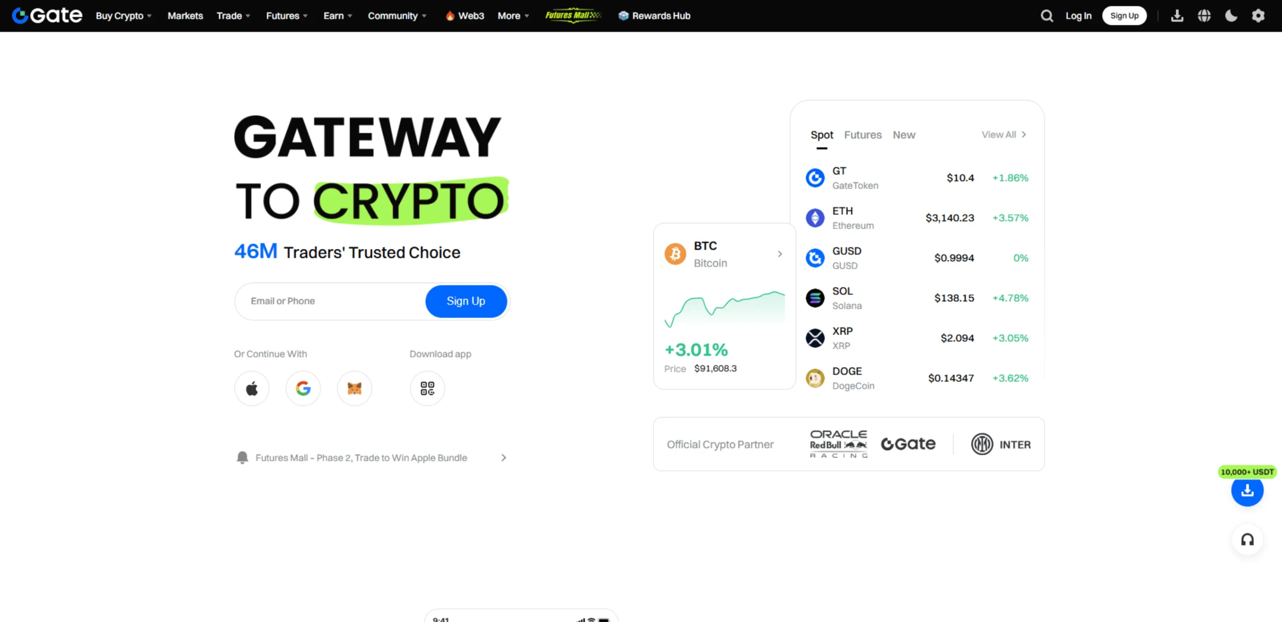 GATE.IO