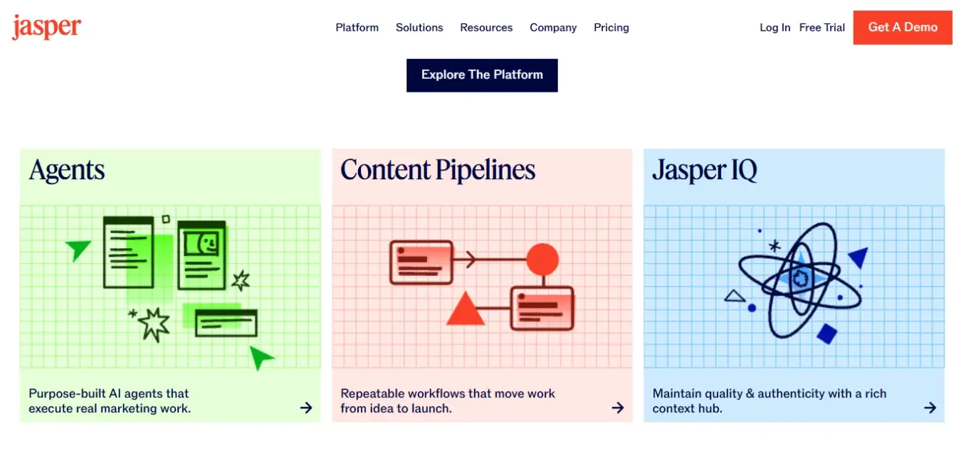 JASPER.AI