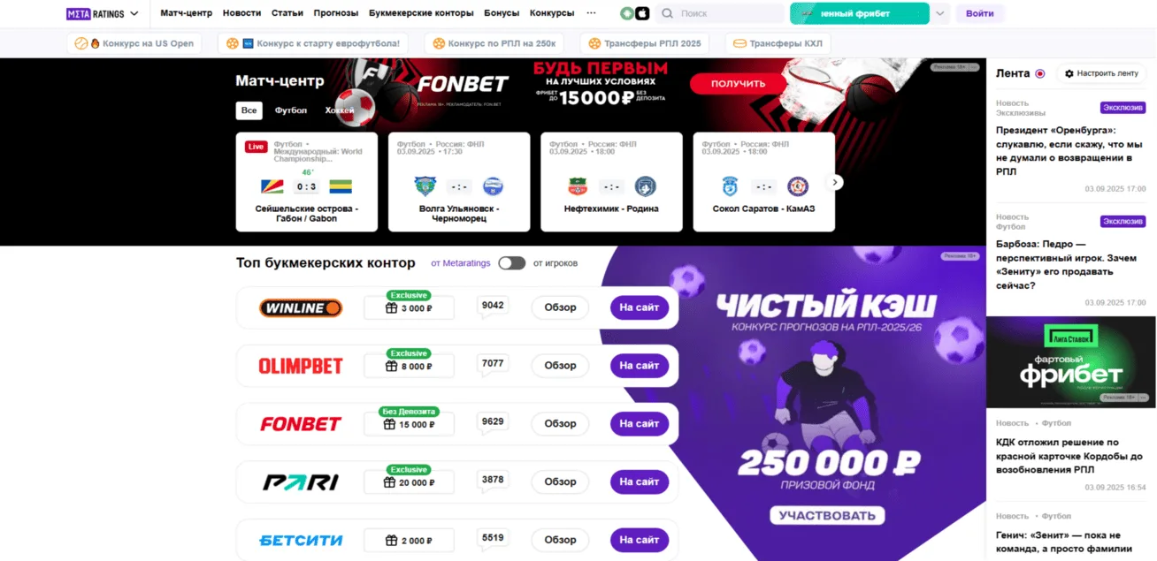 METARATINGS.RU