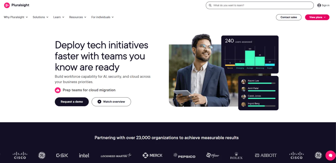 PLURALSIGHT.COM