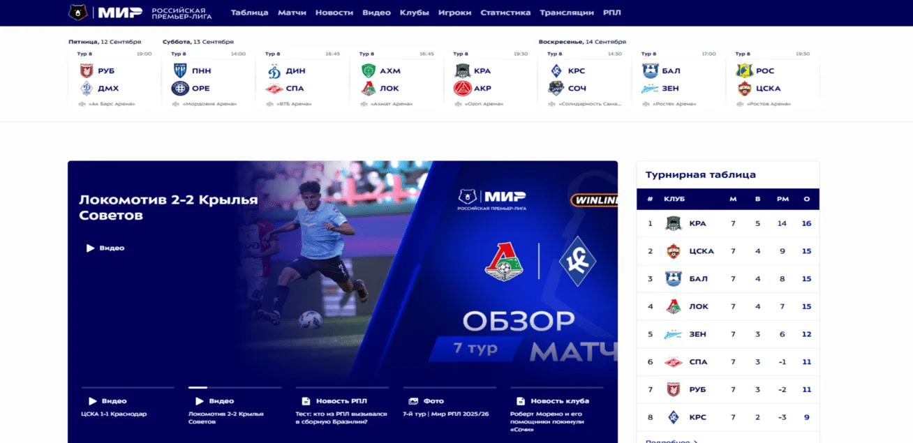 PREMIERLIGA.RU