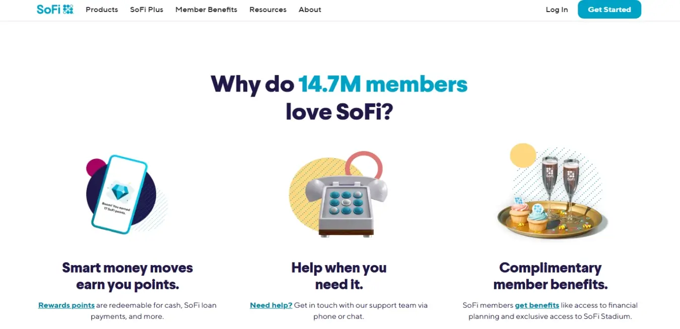 SOFI.COM
