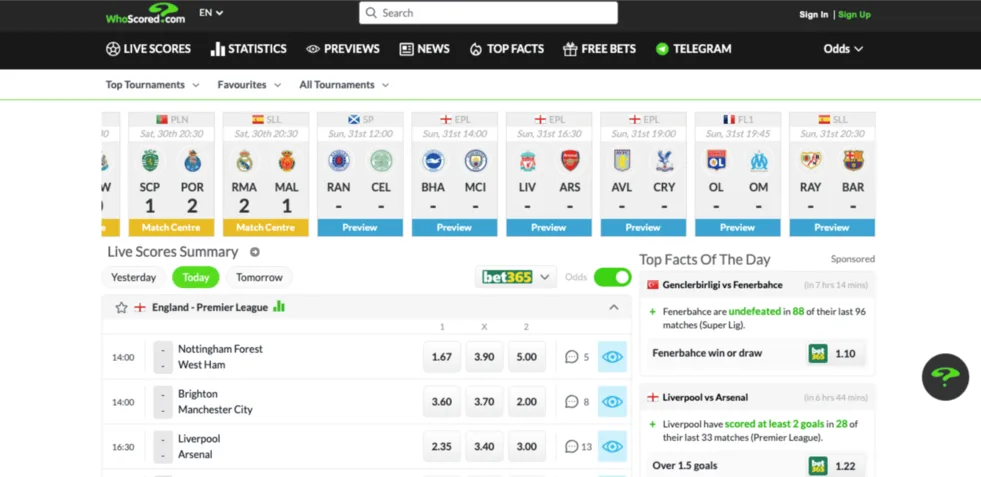 WHOSCORED.COM
