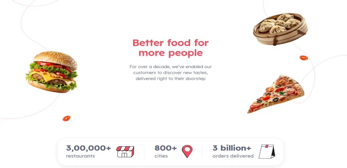 ZOMATO.COM